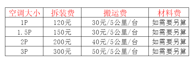 通州空调移机及费用电话在哪里找
